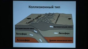 Копаевич Л. Ф. - Геология России и сопредельных территорий - Лекция 1