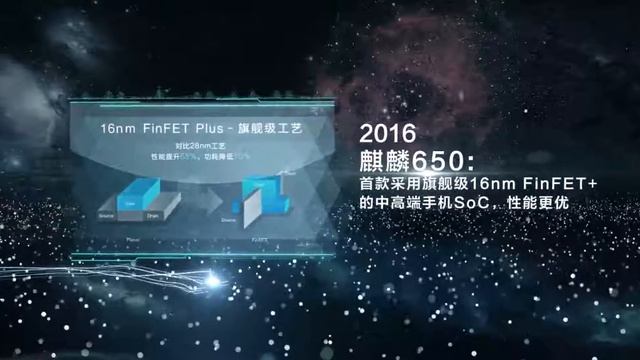 华为麒麟芯片发展史：唯坚持，得突破(kirin麒麟9000，5G最强芯片) смотреть онлайн