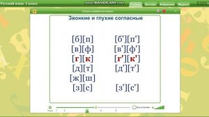 14 мая. Русский язык. Согласные звонки и глухие, парные, непарные.  Первый класс