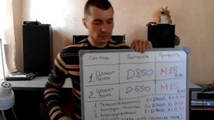 BM: Газобетон - испытание на прочность (3/3)