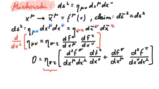 Poincaré Transformation | Special Relativity смотреть онлайн