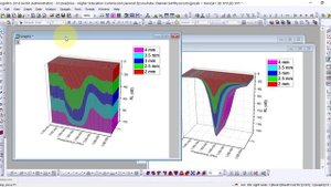 Create Stunning 3D Graphs in Origin - Learn How to Make 3D Bar Graphs and Ribbon Graphs
