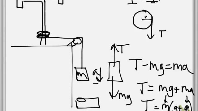 Torque and Angular Acceleration Lab смотреть онлайн