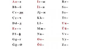 Турецкий алфавит. Учим турецкий!