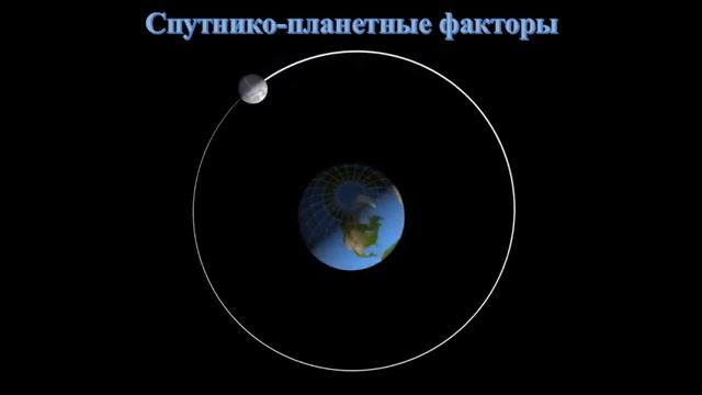 Космические факторы жизни. Часть 5