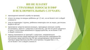 ИП как не платить налоги | Фиксированные страховые взносы ИП в ПФР (пенсионный фонд) | Пенсия ИП