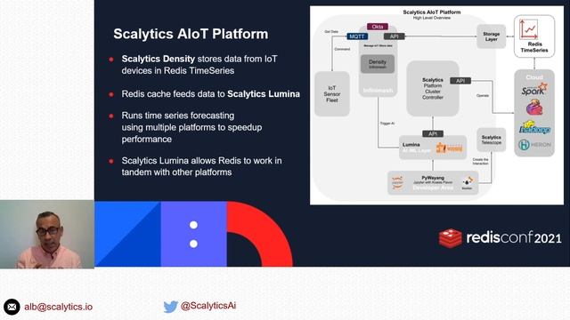RedisConf 2021: Using Redis to predict production output using time series forecasting and AIoT смотреть онлайн