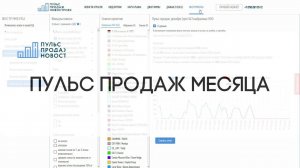 Как каждый день следить за продажами в новостройках? Пульс Продаж Месяца