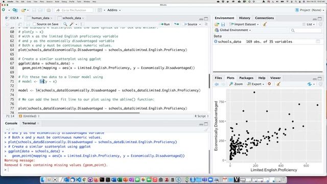 032f Scatterplot with best-fit trendline смотреть онлайн