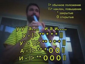 Урок японской мелодии на флейте Сякухати