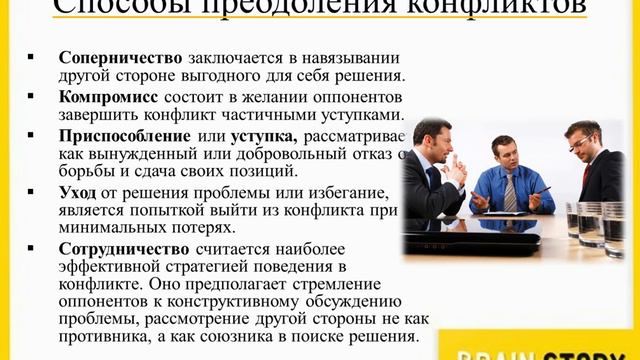 3. Управление конфликтами Тема 10. Управление переговорным процессом и медиация