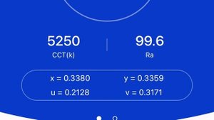 Обзор фонаря Convoy s21f. Harder, Better, Faster, Stronger!