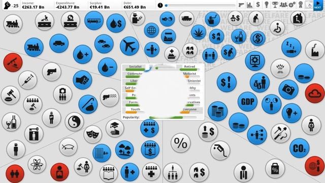 Democracy 3: Туториал для новичков 1