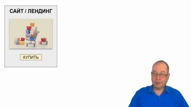 Если у вас есть клиентская база | Монетизатор баз смотреть онлайн