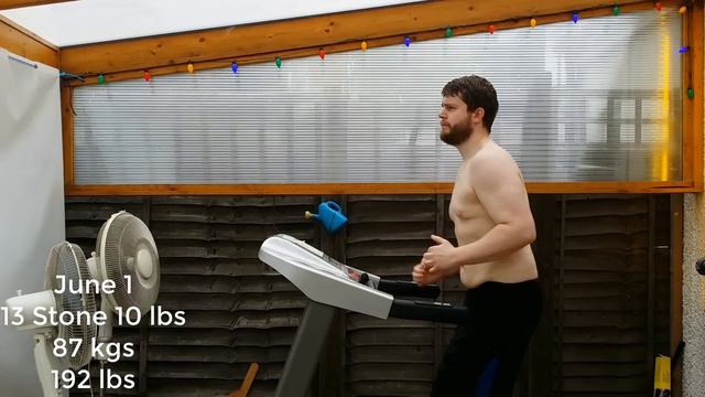 Running Everyday For 6 Months (Weight Loss Time Lapse) смотреть онлайн