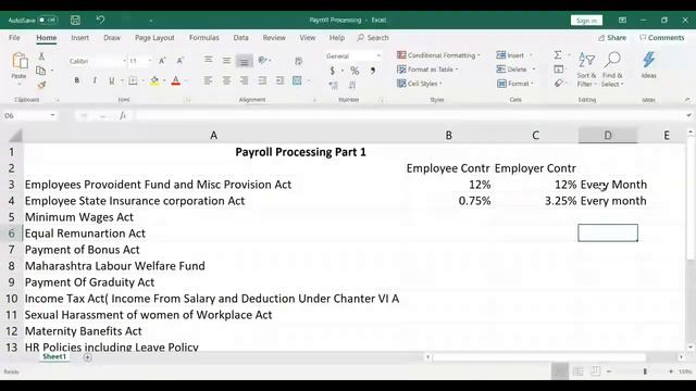 सीखिए Payroll Processing in India | Introduction Video of Payroll Processing | Part 1 смотреть онлайн