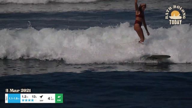 Batu Bolong Today - 3 Mar 2021 - Canggu, Bali