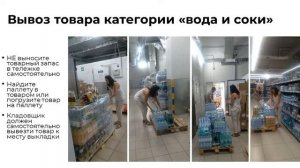 Перекресток – ассортимент и правила выкладки