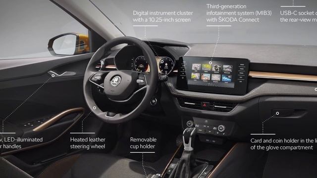 2021 Skoda FABIA IV - New Details (wheels, dimensions, lights, etc)