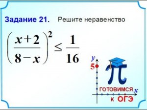 ОГЭ-20. Решение неравенства