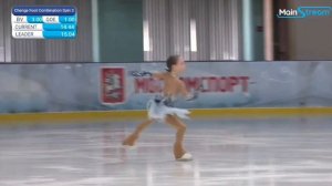 Елена Костылева / Yelena Kostyleva - Турнир ГБПОУ МССУОР 4 «Кубок Победы 2021», КП