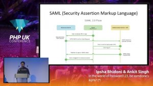 In the world of Password123, be someone's #@%^)*! - Ipsha Bhidonia - PHP UK 2020