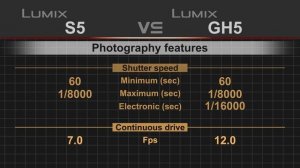 Panasonic Lumix S5 vs Panasonic Lumix GH5