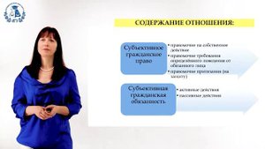 1.	Гражданское правоотношение