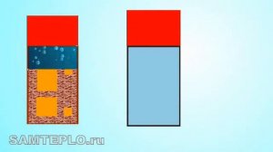 Работа кирпичного котла с водяным аккумулятором.