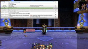 Wow Classic Prot Paladin Guide/Вов Классик Гайд на Прот Паладина поверхностный базис