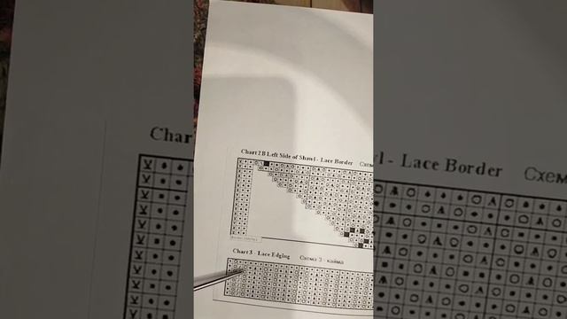 Шаль спицами "Замерзшие листья". Часть 3 (завершение работы) смотреть онлайн