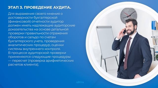 Интернет курс обучения «Финансово-экономический аудит (Аудитор)» - 4 этапа проведения проверки