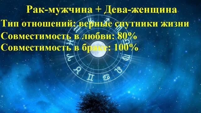 Совместимость Рак-мужчина и Дева-женщина