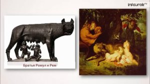 Начало римской истории