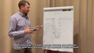 Нужны ли сваи для вашего дома?