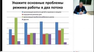 Общешкольное собрание для 1-4 классов