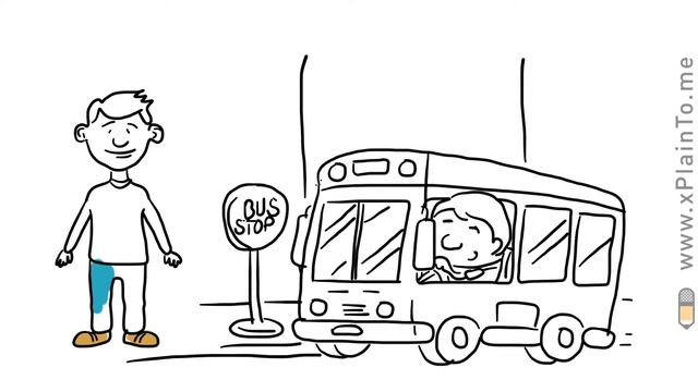 О разнице между коммуникативным и психологическим контактом смотреть онлайн