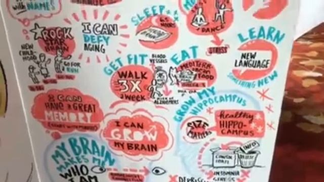 Надежда Васильева Забудьте о том, что Ваш мозг стареет смотреть онлайн