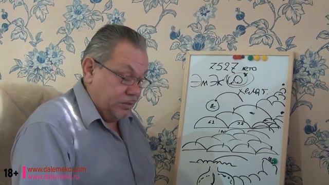 Что такое ферментация или брожение. Просто о главном.