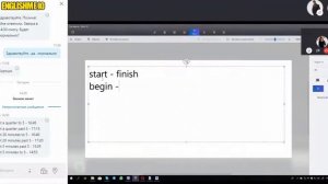 Урок английского по Skype скайп Elementary Englishme
