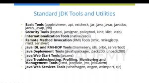 10 IntelliJ IDEA and Java Development Kit JDK Installation Darija