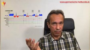 Вакцинация и возможные последствия.mp4