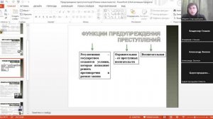 Предупреждение преступности (видеолекция)