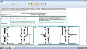 Варианты включения нескольких трансформаторов.