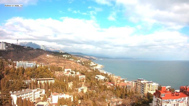 Вебкамера "Дубна". Запись 02.02.2017 14:00:03 смотреть онлайн