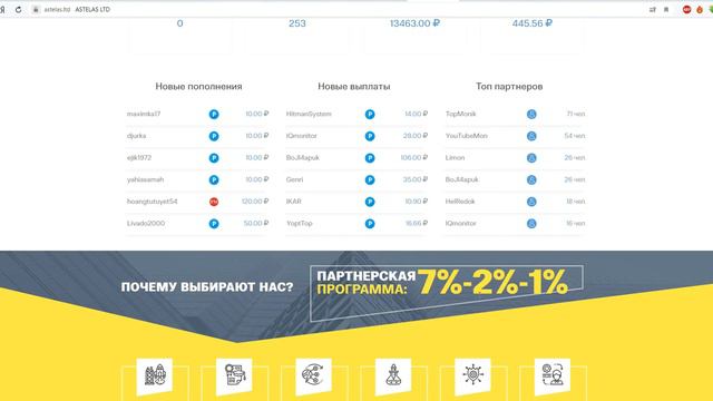 ASTELAS LTD  ЗАРАБАТЫВАЕМ КАЖДЫЙ ДЕНЬ ПАССИВНУЮ ПРИБЫЛЬ, 120% ЗА 24 ЧАСА!