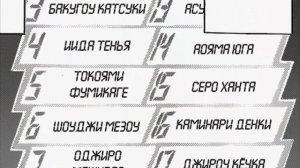 КАМИНАРИ ДЕНКИ ФАКТЫ | КАМИНАРИ ДЕНКИ БЫЛ ЗЛОДЕЕМ ?| МОЯ ГЕРОЙСКАЯ АКАДЕМИЯ