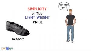 Bata Shoes Success Story In Hindi | Tomas Bata Biography | Motivational Video