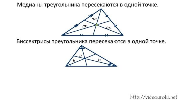 08. Медианы, биссектриссы и высоты треугольников