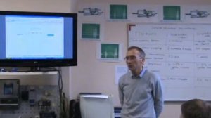 ЗАО "ВЗЛЕТ" УЗ. Вопр 6. Исполнения накладных ПЭА